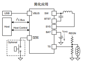 NR電感，貼片電感
